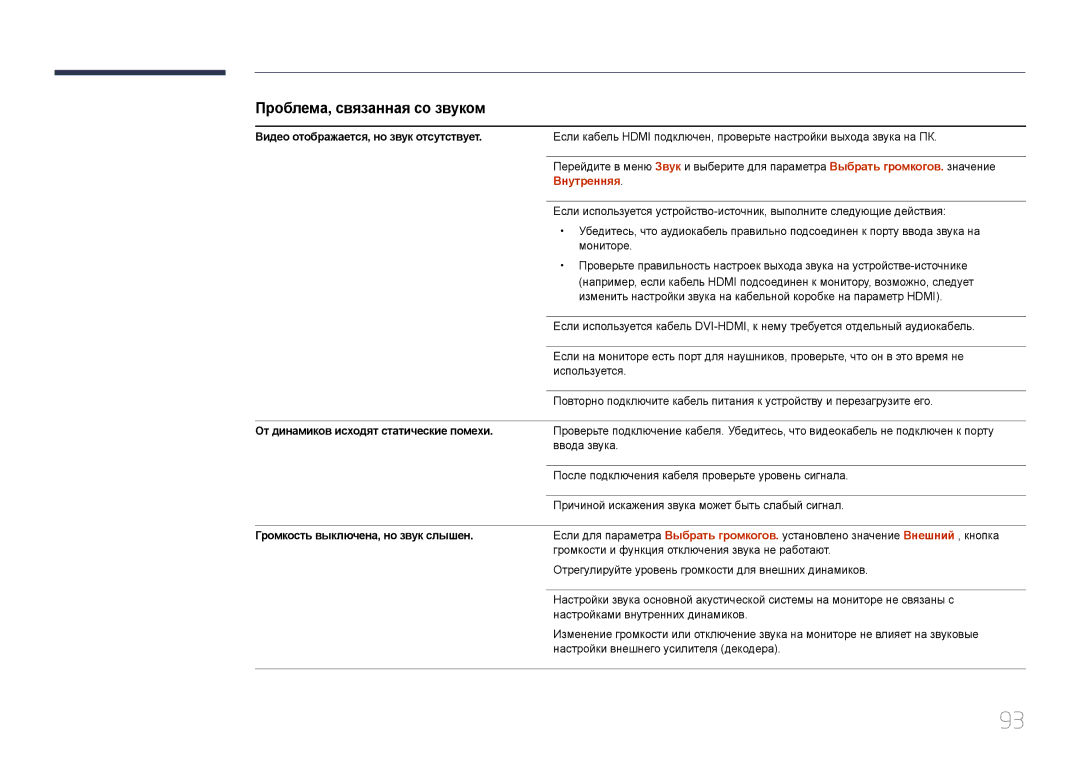 Samsung LH75EDDPLGC/EN, LH65EDDPLGC/EN manual Проблема, связанная со звуком 