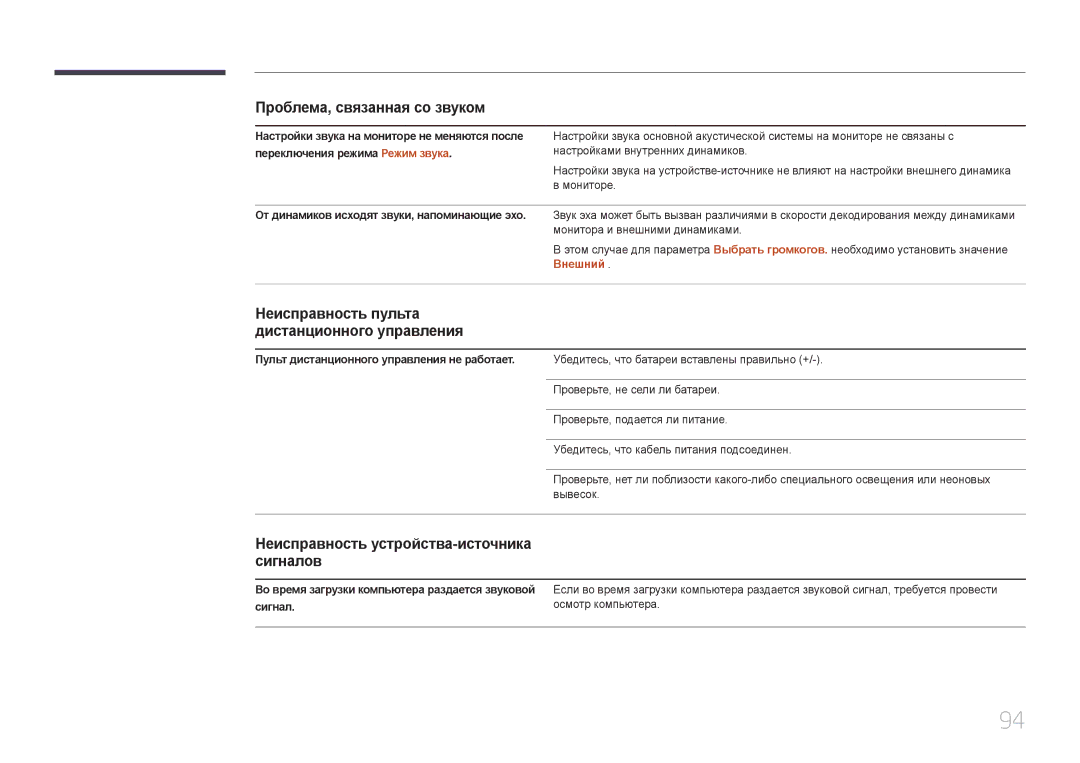 Samsung LH65EDDPLGC/EN, LH75EDDPLGC/EN manual Неисправность устройства-источника сигналов, Внешний 