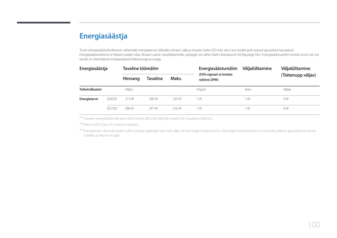 Samsung LH65EDDPLGC/EN, LH75EDDPLGC/EN 100, Energiasäästja Tavaline töörežiim, Väljalülitamine, Hinnang Tavaline Maks 