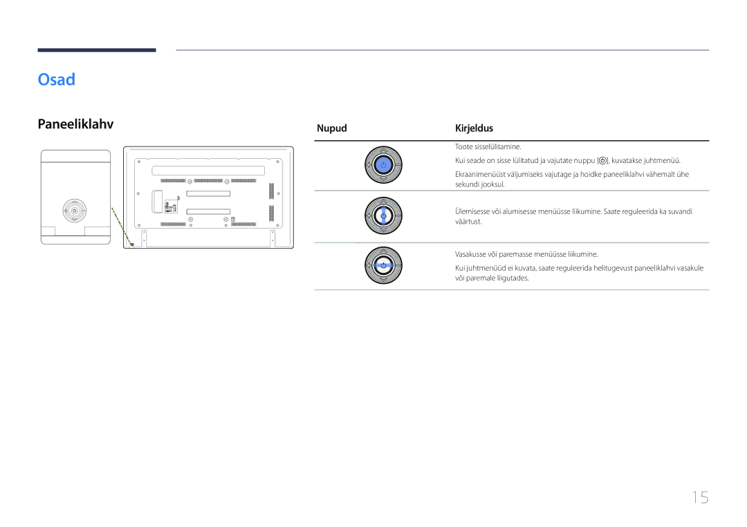 Samsung LH75EDDPLGC/EN, LH65EDDPLGC/EN manual Osad, Paneeliklahv, NupudKirjeldus 