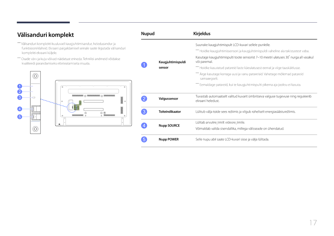 Samsung LH75EDDPLGC/EN, LH65EDDPLGC/EN manual Välisanduri komplekt, Valgussensor, Toiteindikaator, Nupp Source, Nupp Power 