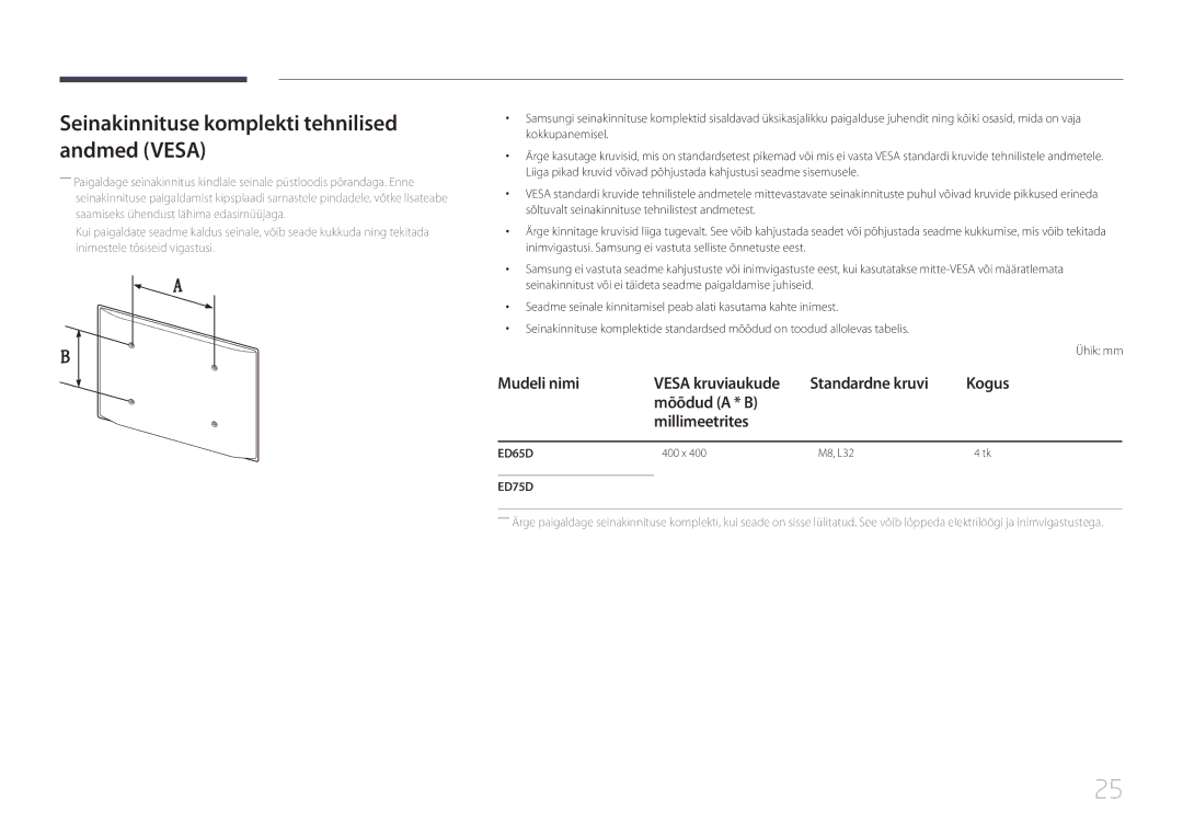 Samsung LH75EDDPLGC/EN, LH65EDDPLGC/EN manual Seinakinnituse komplekti tehnilised andmed Vesa, ED75D 