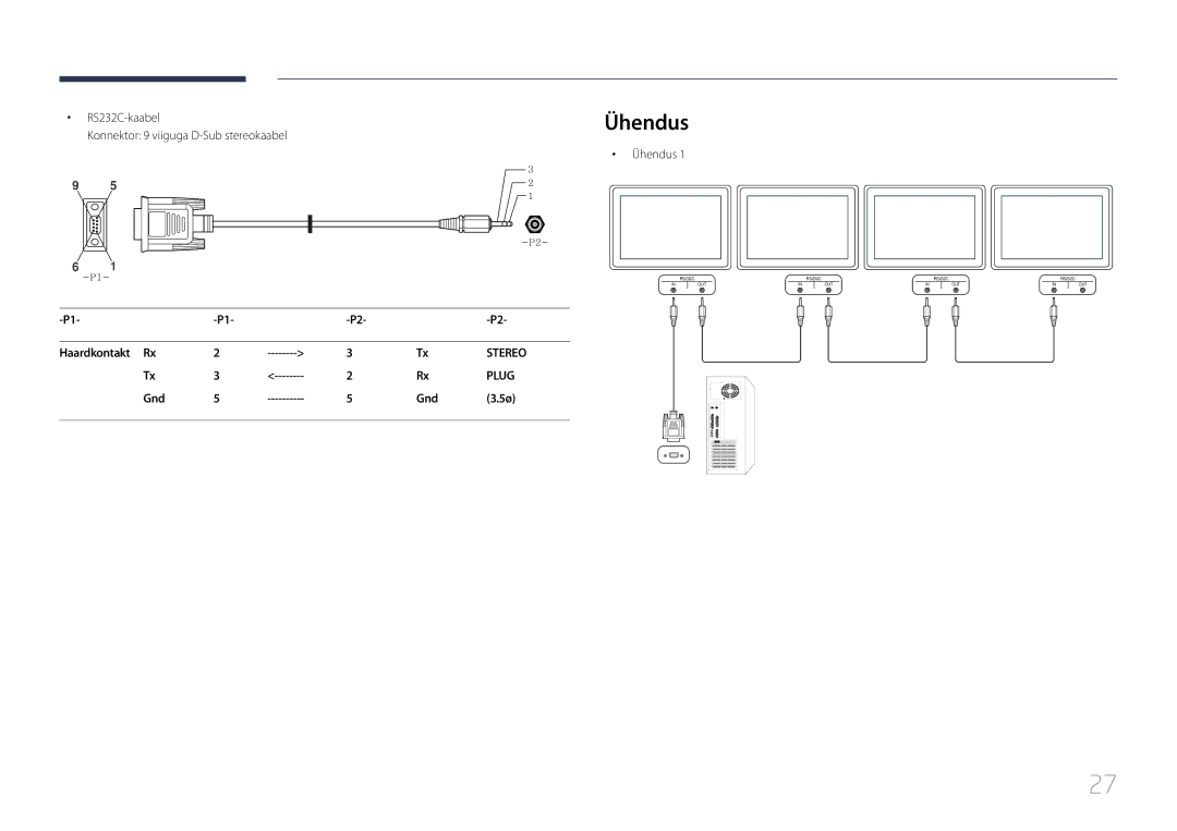 Samsung LH75EDDPLGC/EN, LH65EDDPLGC/EN manual Ühendus, RS232C-kaabel, Haardkontakt Rx, Gnd 