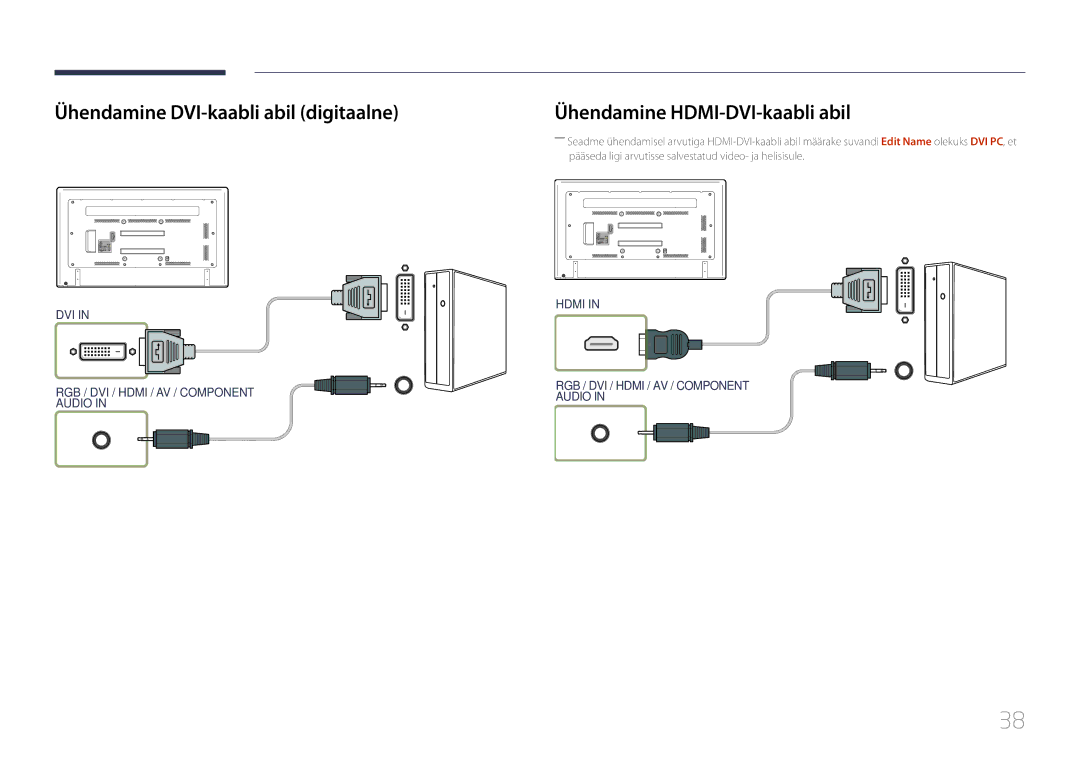 Samsung LH65EDDPLGC/EN, LH75EDDPLGC/EN manual Ühendamine DVI-kaabli abil digitaalne, Ühendamine HDMI-DVI-kaabli abil 