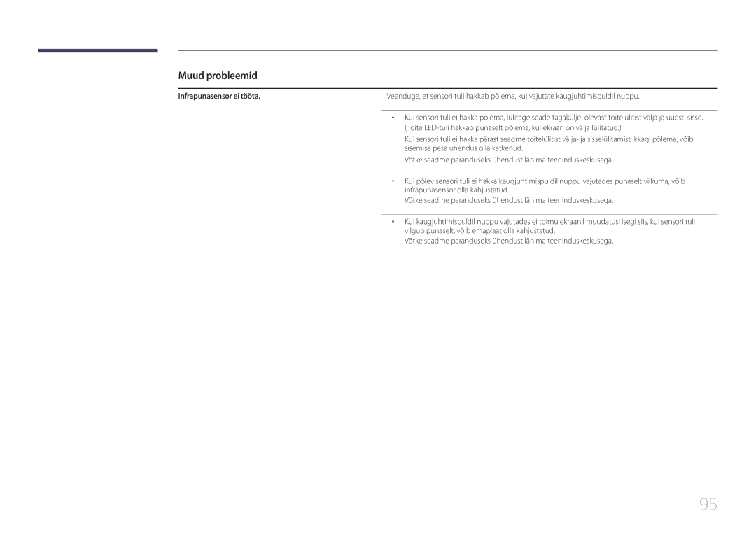 Samsung LH75EDDPLGC/EN, LH65EDDPLGC/EN manual Infrapunasensor ei tööta 