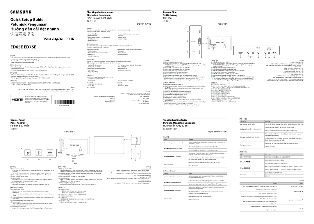 Samsung LH65EDEPLGC/XS manual Checking the Components Memeriksa Komponen, Reverse Side Sisi Belakang 