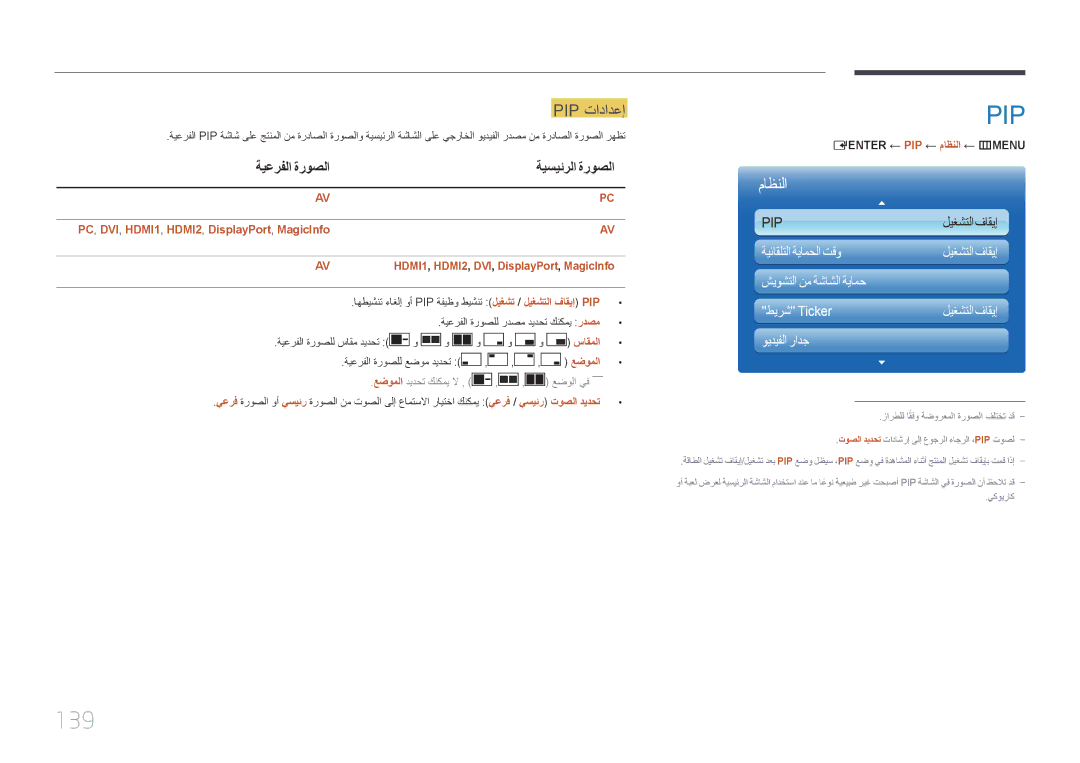 Samsung LH65MDCPLGC/NG 139, Pip تادادعإ, ةيعرفلا ةروصلا ةيسيئرلا ةروصلا, PC, DVI, HDMI1, HDMI2, DisplayPort, MagicInfo 