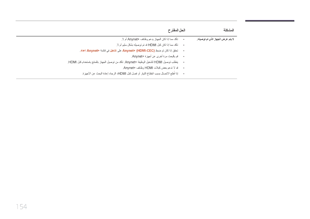 Samsung LH65MDCPLGC/NG, LH65MDCPLGC/EN, LH65MDCPLGC/UE manual 154, لا مأ Anynet+‎فئاظو معدي زاهجلا ناك اذإ امم دكأت 