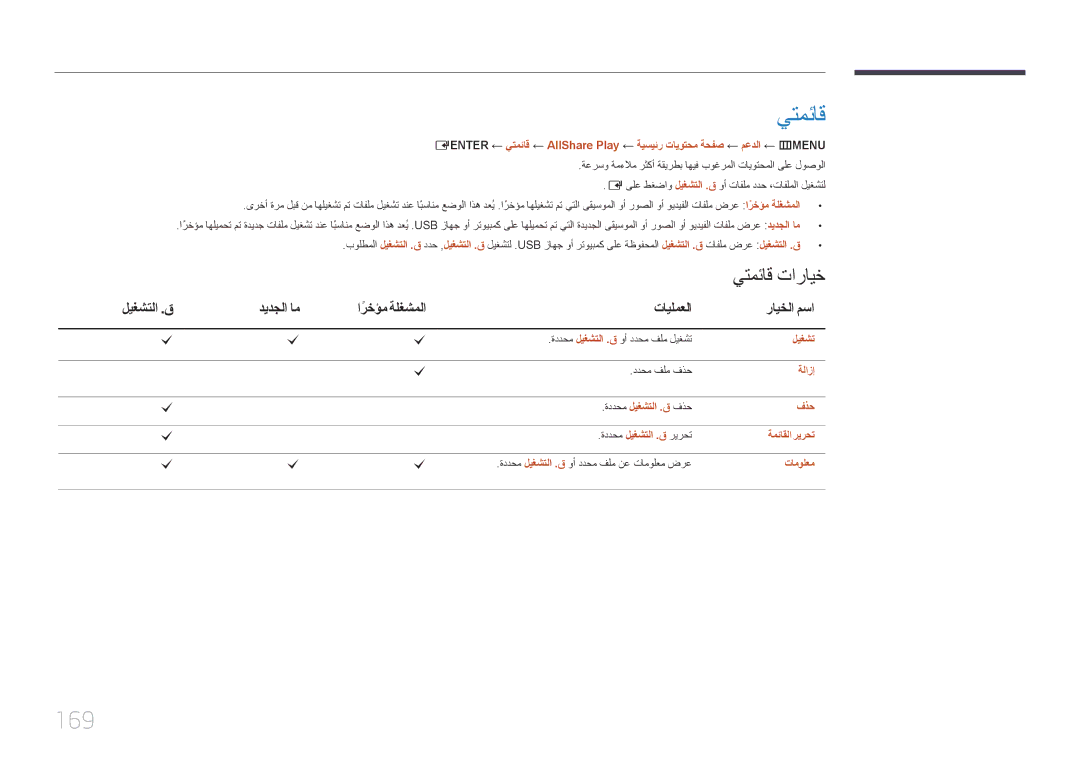 Samsung LH65MDCPLGC/NG, LH65MDCPLGC/EN, LH65MDCPLGC/UE manual يتمئاق, 169, ليغشتلا .ق, ارخؤمً, تايلمعلا رايخلا مسا 