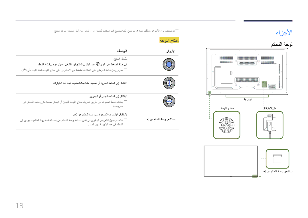 Samsung LH65MDCPLGC/EN, LH65MDCPLGC/NG, LH65MDCPLGC/UE manual ءازجلأا, مكحتلا ةحول, ةحوللا حاتفم, فصولارارزلأا 