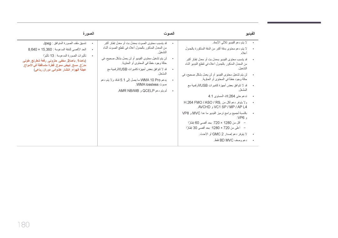 Samsung LH65MDCPLGC/EN, LH65MDCPLGC/NG, LH65MDCPLGC/UE 180, ةروصلا توصلا, ربكأ راطإ لدعم وأ تب لدعمب توصلا ىوتحم ببستي دق 