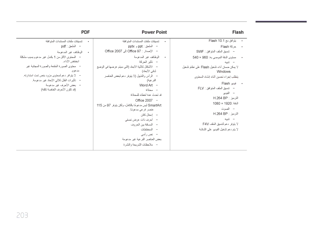 Samsung LH65MDCPLGC/UE, LH65MDCPLGC/EN, LH65MDCPLGC/NG manual 203, Power Point 