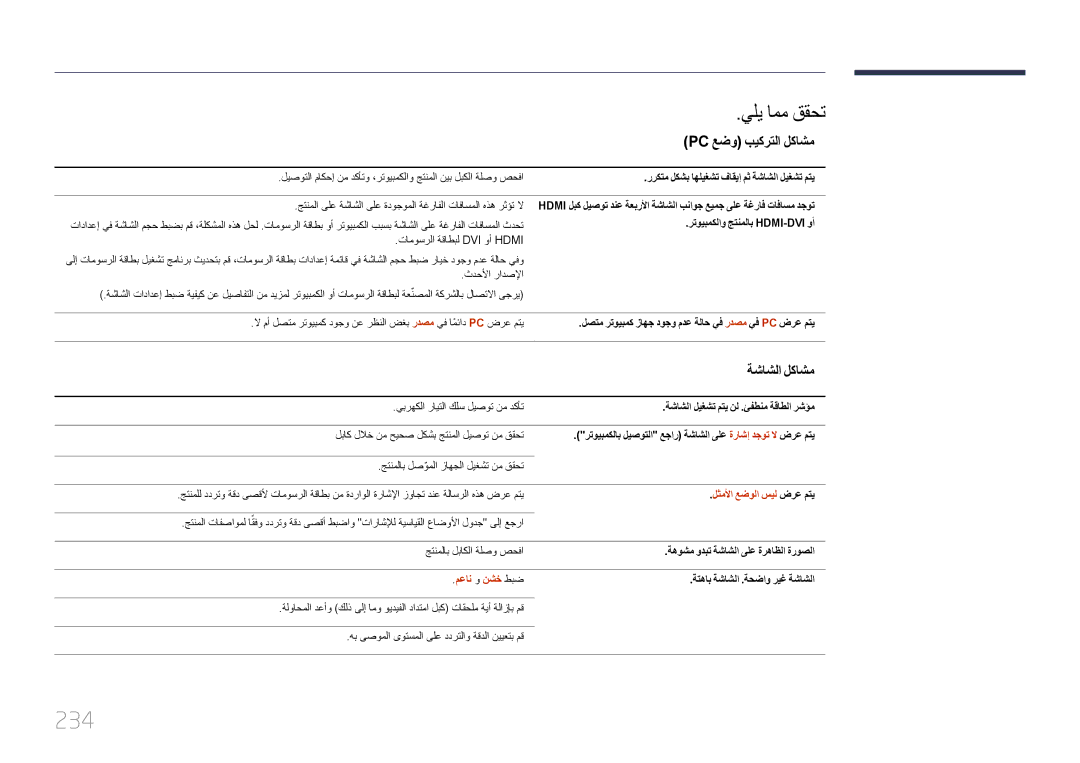 Samsung LH65MDCPLGC/EN, LH65MDCPLGC/NG 234, Pc عضو بيكرتلا لكاشم, ةشاشلا لكاشم, لثملأا عضولا سيل ضرع متي, معان و نشخ طبض 