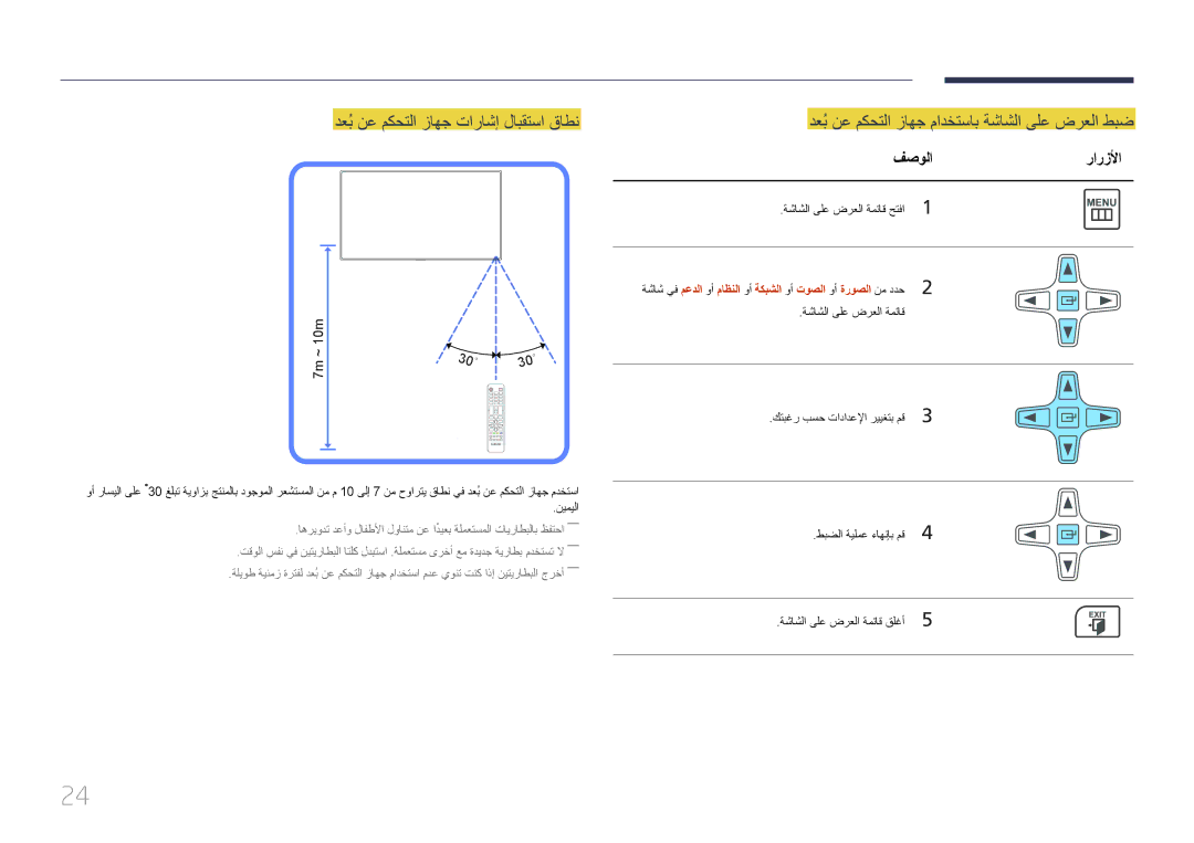 Samsung LH65MDCPLGC/EN دعُب نع مكحتلا زاهج تاراشإ لابقتسا قاطن, دعُب نع مكحتلا زاهج مادختساب ةشاشلا ىلع ضرعلا طبض, فصولا 