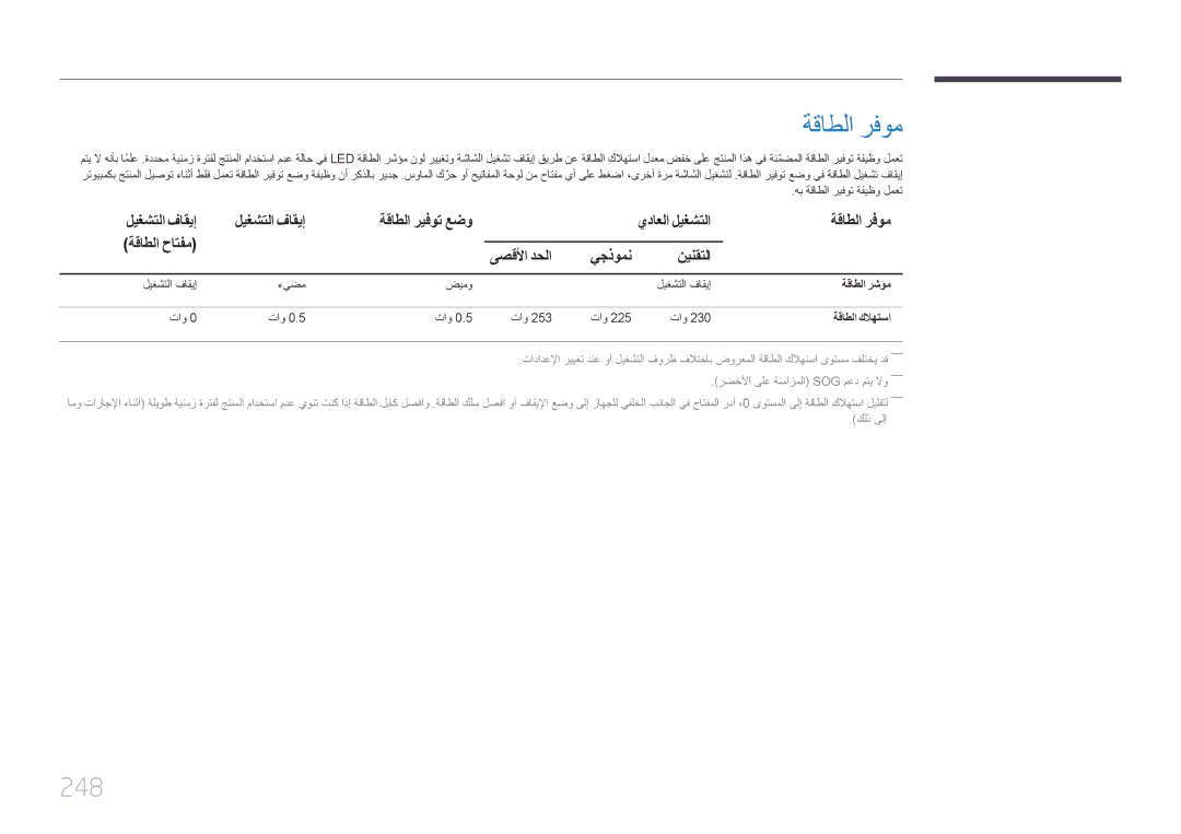 Samsung LH65MDCPLGC/UE, LH65MDCPLGC/EN manual ةقاطلا رفوم, 248, ليغشتلا فاقيإ, ةقاطلا حاتفم ىصقلأا دحلا يجذومن نينقتلا 