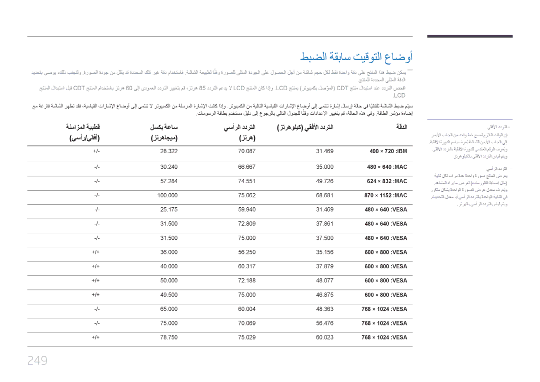 Samsung LH65MDCPLGC/EN manual طبضلا ةقباس تيقوتلا عاضوأ, 249, ةنمازملا ةيبطق لسكب ةعاس يسأرلا ددرتلا, يسأر/يقفأ زترهاجيم 