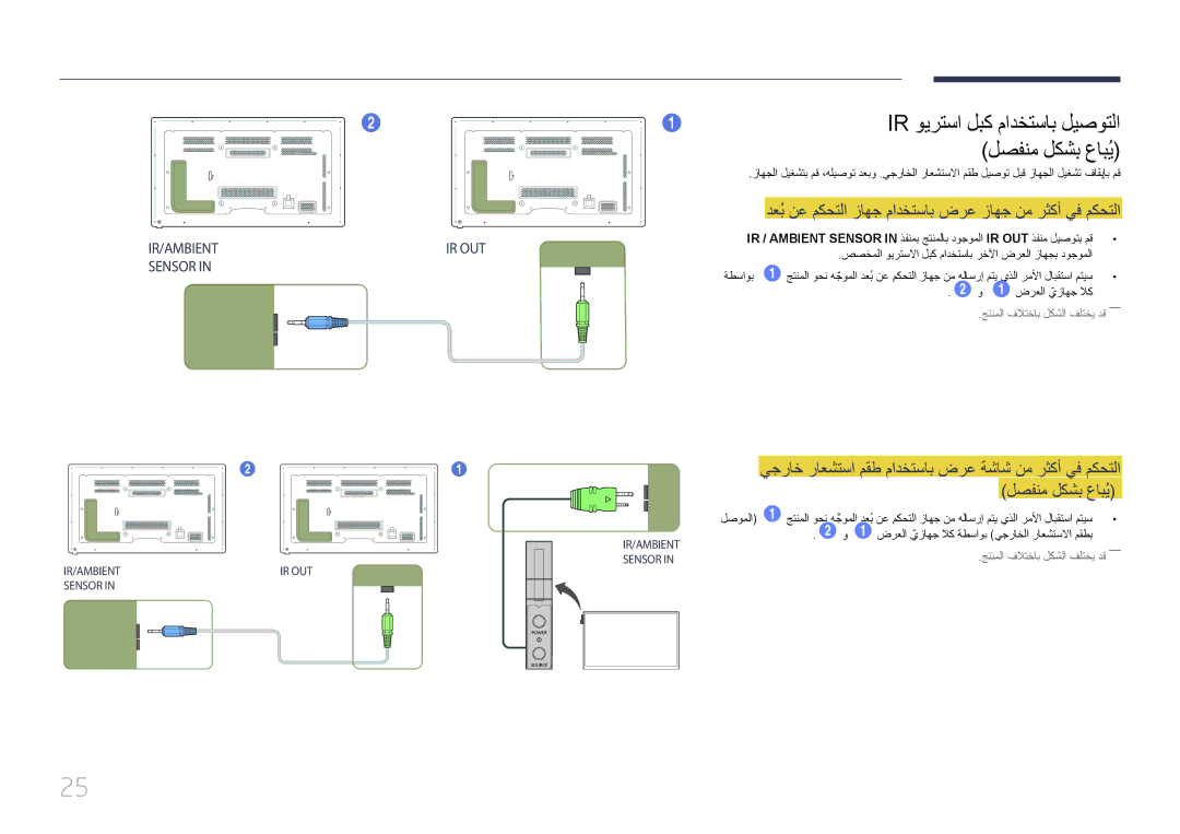 Samsung LH65MDCPLGC/NG, LH65MDCPLGC/EN manual دعُب نع مكحتلا زاهج مادختساب ضرع زاهج نم رثكأ يف مكحتلا, 1 ضرعلا يزاهجّ لاك 