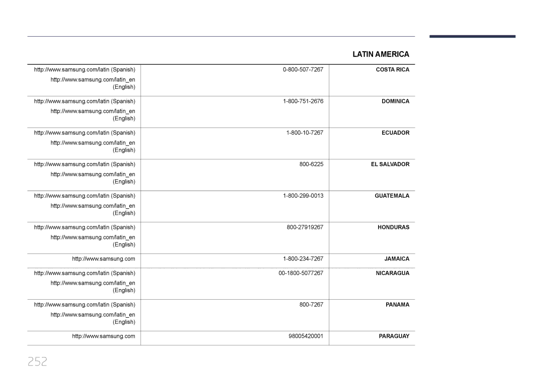 Samsung LH65MDCPLGC/EN, LH65MDCPLGC/NG, LH65MDCPLGC/UE manual 252 