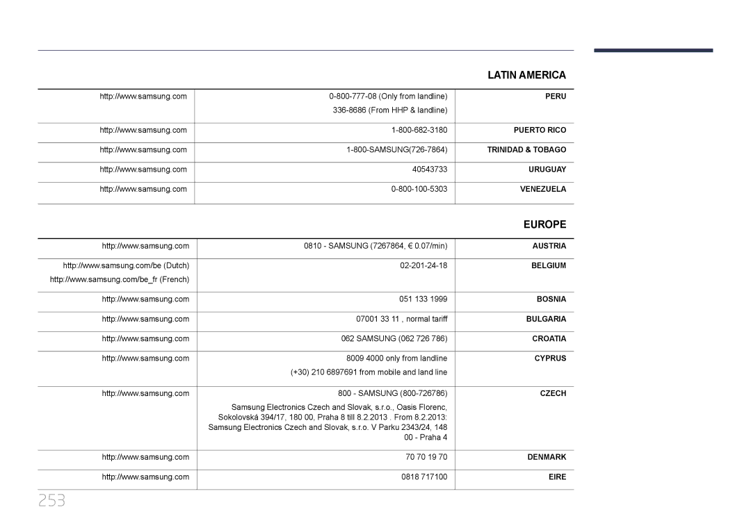 Samsung LH65MDCPLGC/NG, LH65MDCPLGC/EN, LH65MDCPLGC/UE manual 253 