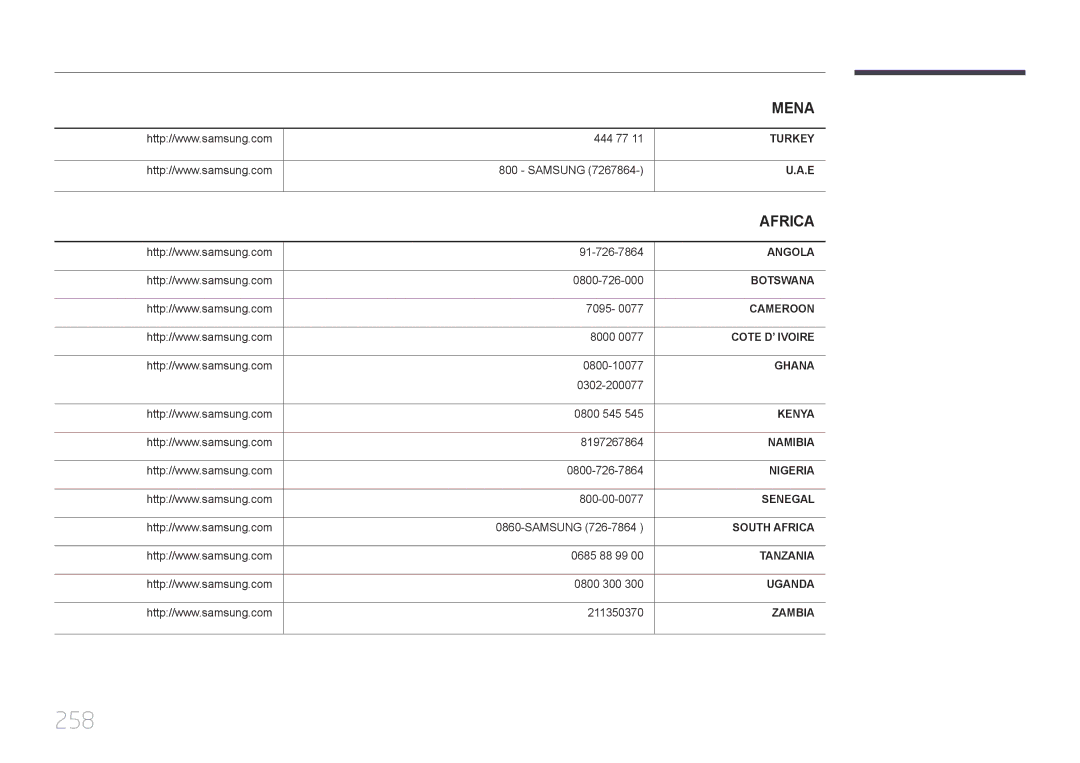 Samsung LH65MDCPLGC/EN, LH65MDCPLGC/NG, LH65MDCPLGC/UE manual 258 