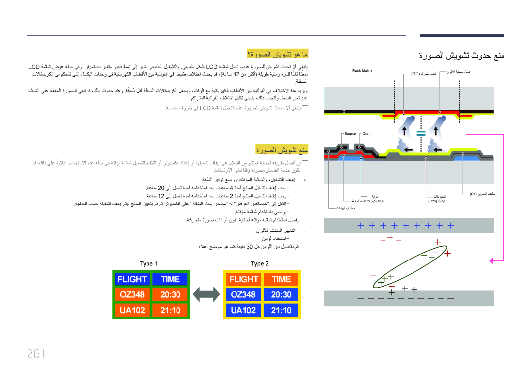 Samsung LH65MDCPLGC/EN, LH65MDCPLGC/NG, LH65MDCPLGC/UE 261, ةروصلا شيوشت ثودح عنم, ؟ةروصلا شيوشت وه ام, ةروصلا شيوشت عنم 