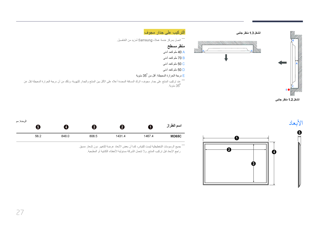 Samsung LH65MDCPLGC/EN داعبلأا, فوجم رادج ىلع بيكرتلا, حطسم رظنم, زارطلا مسا, يبناج رظنم 1.3 لكشلا يبناج رظنم 1.2 لكشلا 