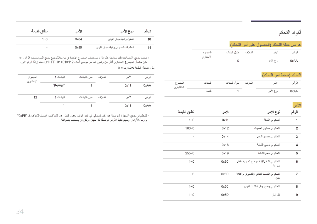 Samsung LH65MDCPLGC/NG, LH65MDCPLGC/EN, LH65MDCPLGC/UE manual مكحتلا داوكأ, مكحتلا رمأ ىلع لوصحلا مكحتلا ةلاح ضرع, رملأا 