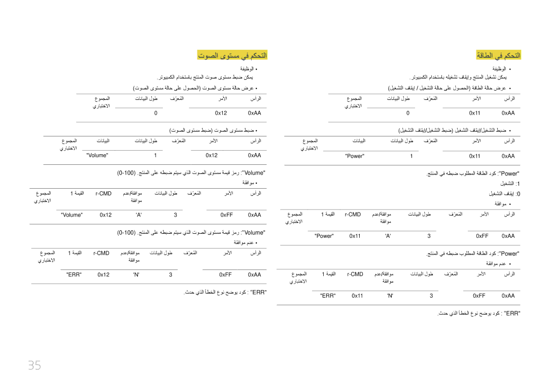 Samsung LH65MDCPLGC/UE, LH65MDCPLGC/EN, LH65MDCPLGC/NG manual توصلا ىوتسم يف مكحتلا, ةقاطلا يف مكحتلا 