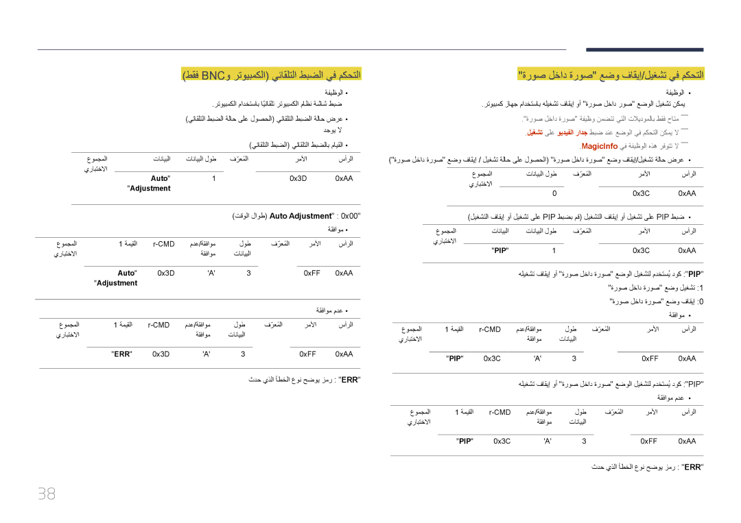 Samsung LH65MDCPLGC/UE manual طقف Bncو رتويبمكلا يئاقلتلا طبضلا يف مكحتلا, ةروص لخاد ةروص عضو فاقيإ/ليغشت يف مكحتلا 