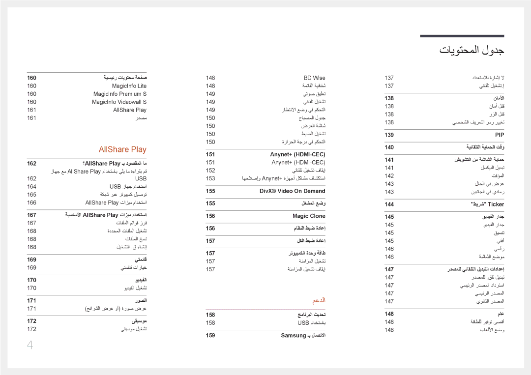 Samsung LH65MDCPLGC/NG, LH65MDCPLGC/EN, LH65MDCPLGC/UE manual معدلا 