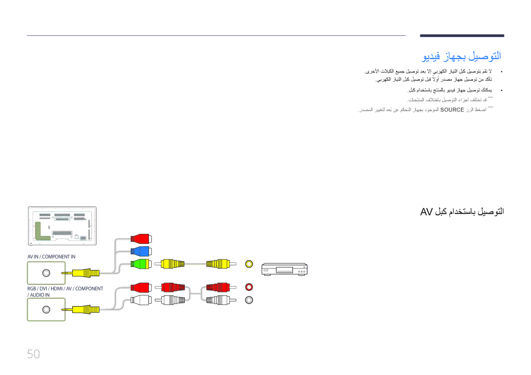 Samsung LH65MDCPLGC/UE, LH65MDCPLGC/EN, LH65MDCPLGC/NG manual ويديف زاهجب ليصوتلا, Av لبك مادختساب ليصوتلا 