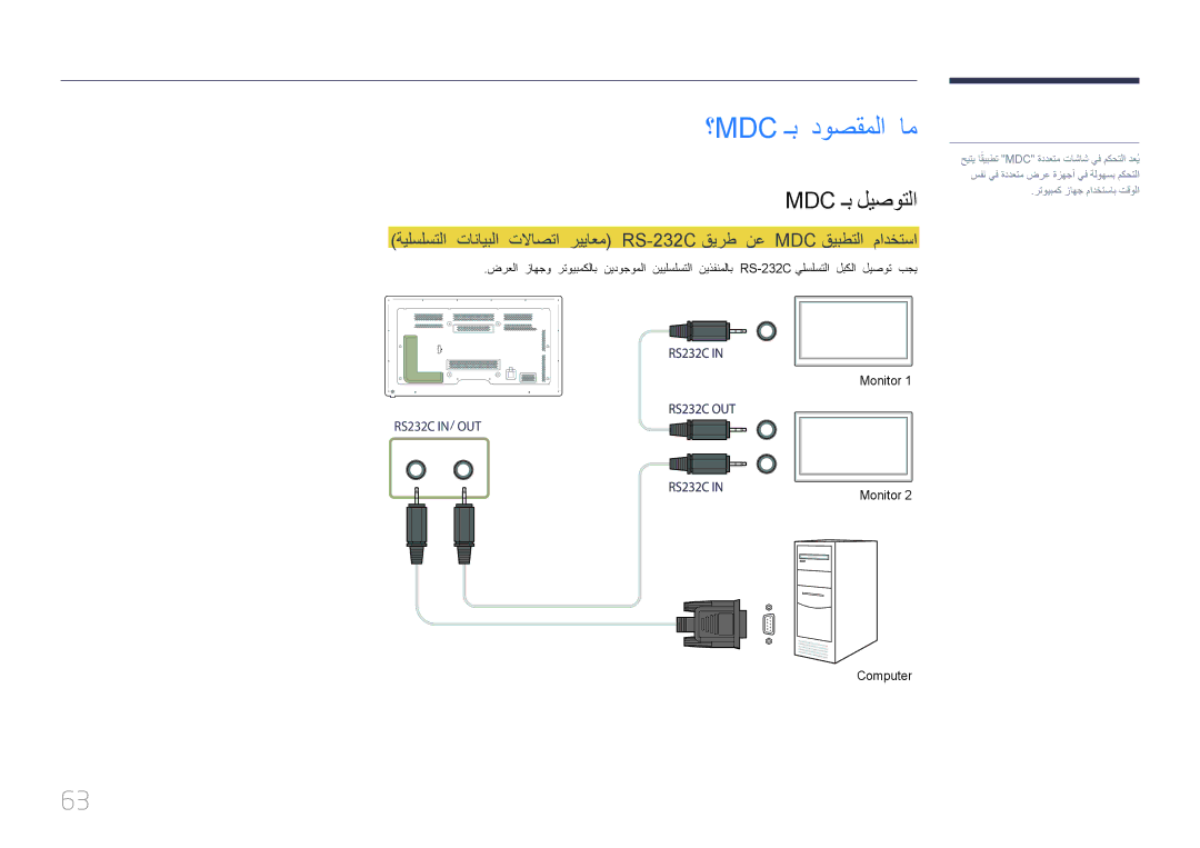 Samsung LH65MDCPLGC/EN, LH65MDCPLGC/NG, LH65MDCPLGC/UE manual ؟Mdc ـب دوصقملا ام, Mdc ـب ليصوتلا, Monitor Computer 