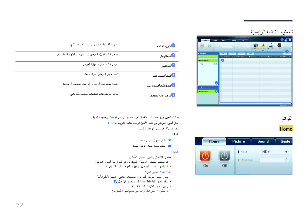 Samsung LH65MDCPLGC/EN, LH65MDCPLGC/NG, LH65MDCPLGC/UE manual ةيسيئرلا ةشاشلا طيطخت مئاوقلا 