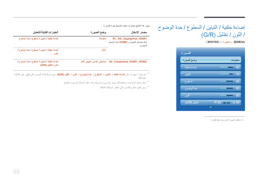 Samsung LH65MDCPLGC/EN ليدعتلل ةلباقلا تارايخلا ةروصلا عضو لاخدلإا ردصم, ةروصلا ةدوج طبضل ةددعتم تارايخب جتنملا اذه زيمتي 