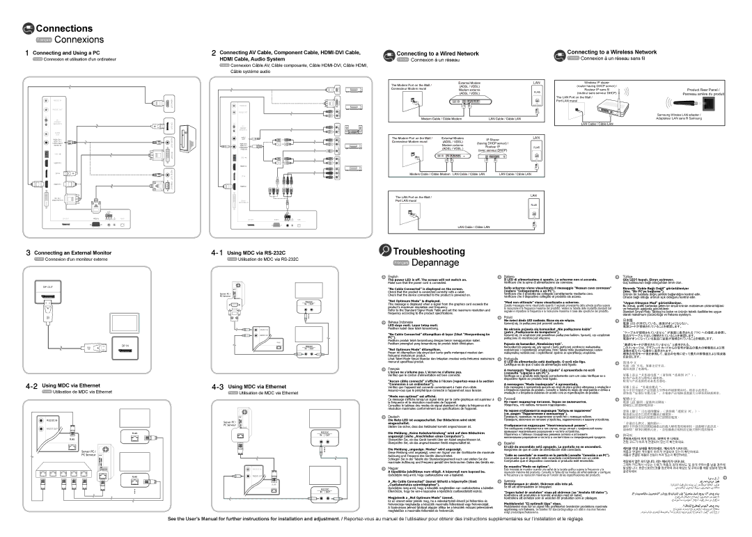 Samsung LH65MDCPLGC/NG, LH65MDCPLGC/EN manual Power LED is off. The screen will not switch on, Not Optimum Mode is displayed 