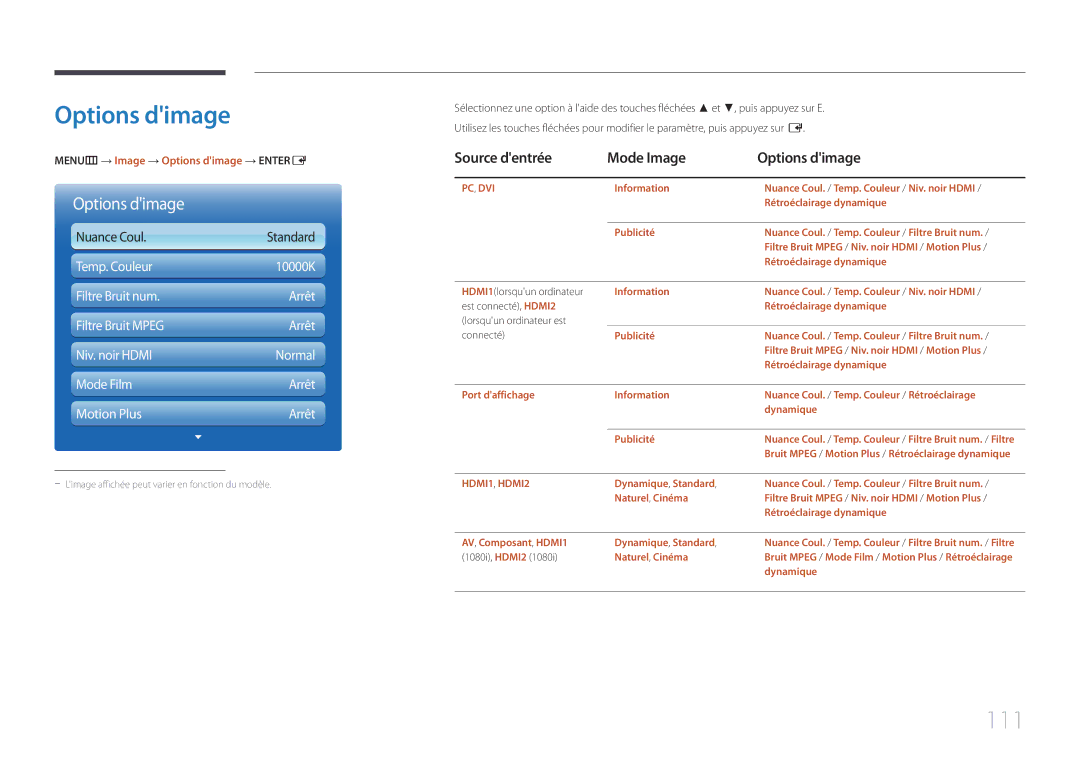 Samsung LH65MDCPLGC/EN manual 111, Source dentrée Mode Image Options dimage, MENUm → Image → Options dimage → Entere 