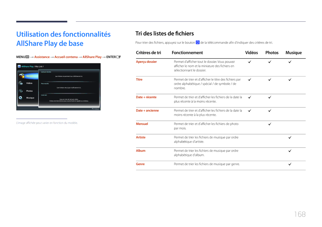 Samsung LH65MDCPLGC/EN manual 168, Tri des listes de fichiers, Critères de tri Fonctionnement Vidéos Photos Musique 