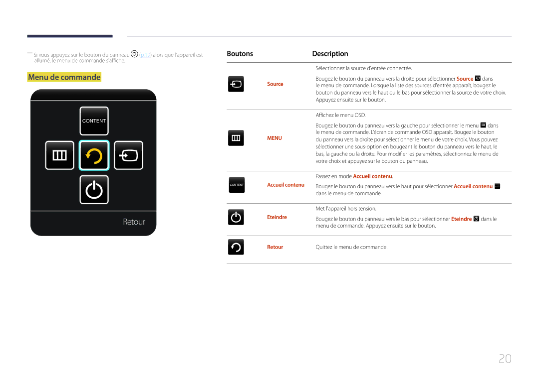 Samsung LH65MDCPLGC/EN manual Retour, Menu de commande, BoutonsDescription 