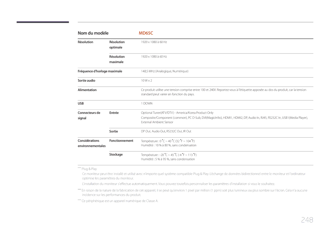 Samsung LH65MDCPLGC/EN manual 248 