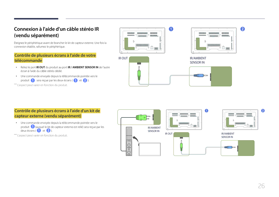 Samsung LH65MDCPLGC/EN manual Connexion à laide dun câble stéréo IR Vendu séparément 