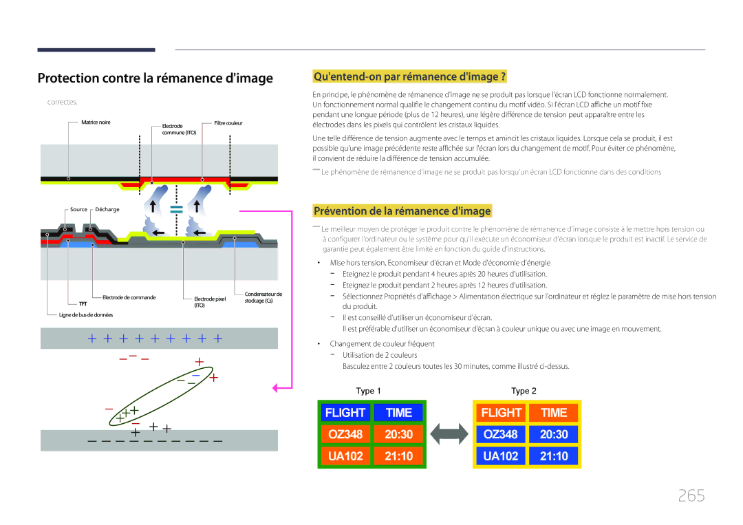 Samsung LH65MDCPLGC/EN manual 265, Protection contre la rémanence dimage, Quentend-on par rémanence dimage ? 