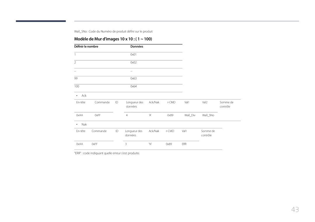 Samsung LH65MDCPLGC/EN manual Modèle de Mur dimages 10 x 10 1 ~, WallSNo Code du Numéro de produit défini sur le produit 