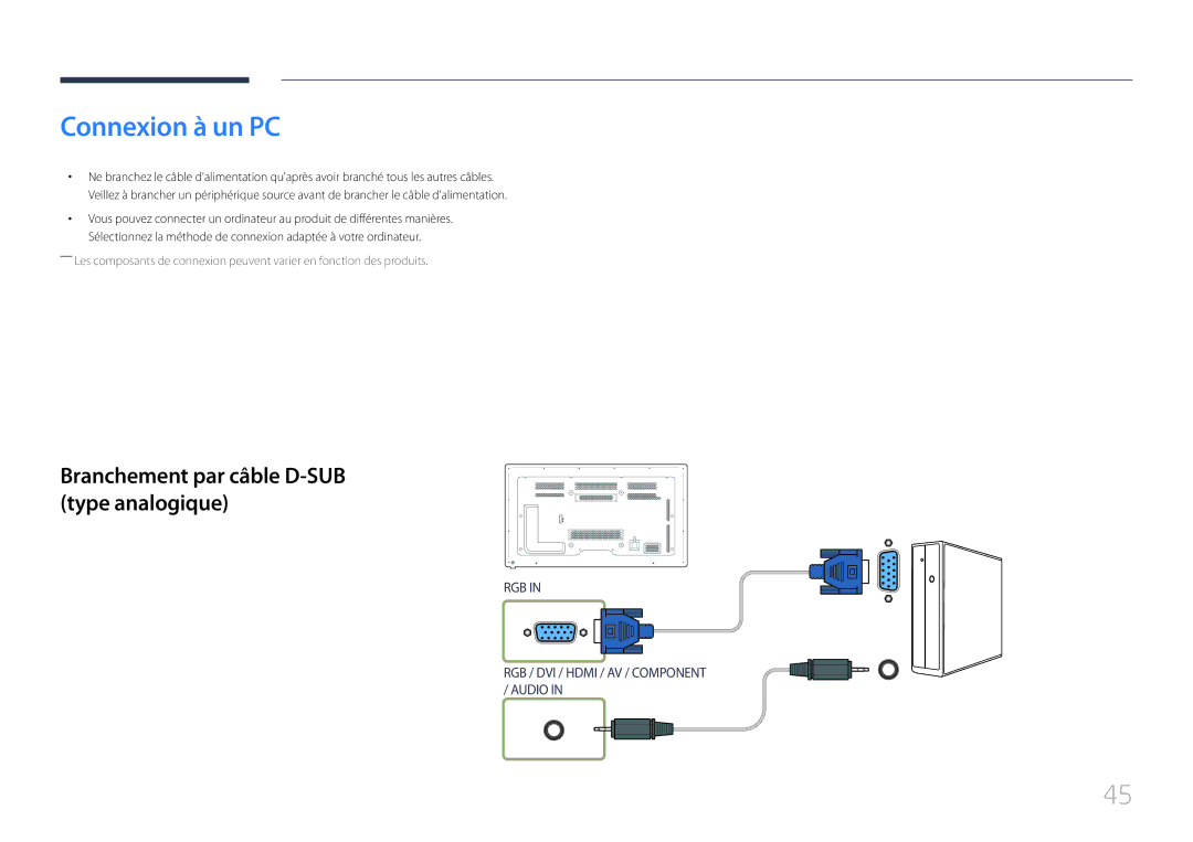 Samsung LH65MDCPLGC/EN manual Connexion à un PC, Branchement par câble D-SUB type analogique 