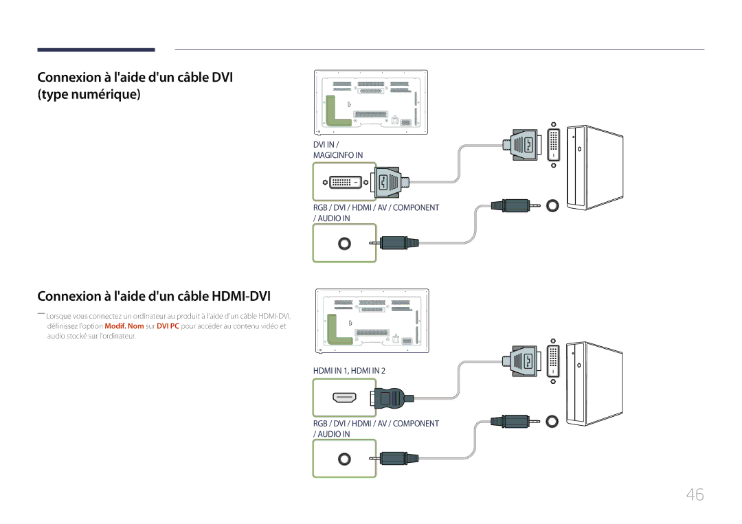 Samsung LH65MDCPLGC/EN manual Connexion à laide dun câble DVI type numérique, Connexion à laide dun câble HDMI-DVI 