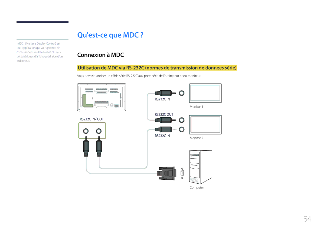 Samsung LH65MDCPLGC/EN manual Quest-ce que MDC ?, Connexion à MDC, Monitor Computer 