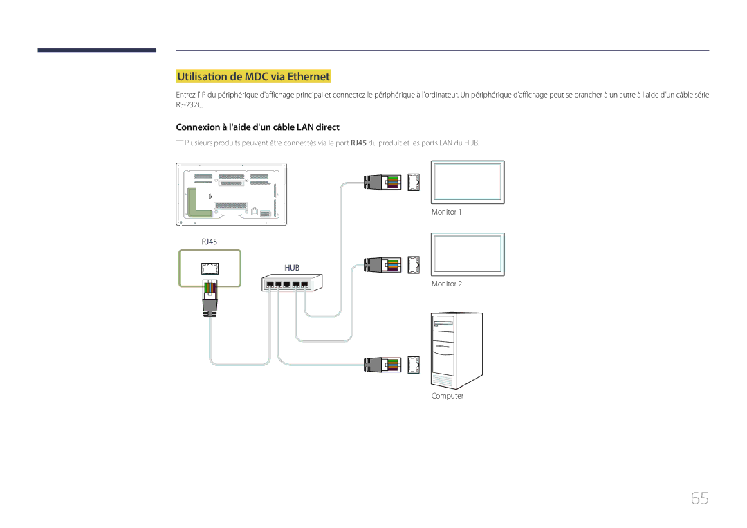 Samsung LH65MDCPLGC/EN manual Utilisation de MDC via Ethernet, Connexion à laide dun câble LAN direct 