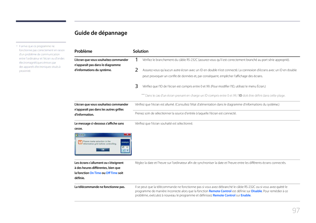 Samsung LH65MDCPLGC/EN manual Guide de dépannage, Problème Solution 