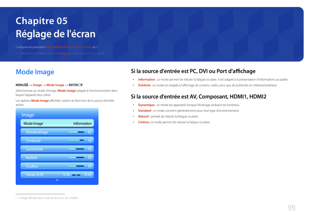 Samsung LH65MDCPLGC/EN manual Réglage de lécran, Mode Image, Si la source dentrée est PC, DVI ou Port daffichage 