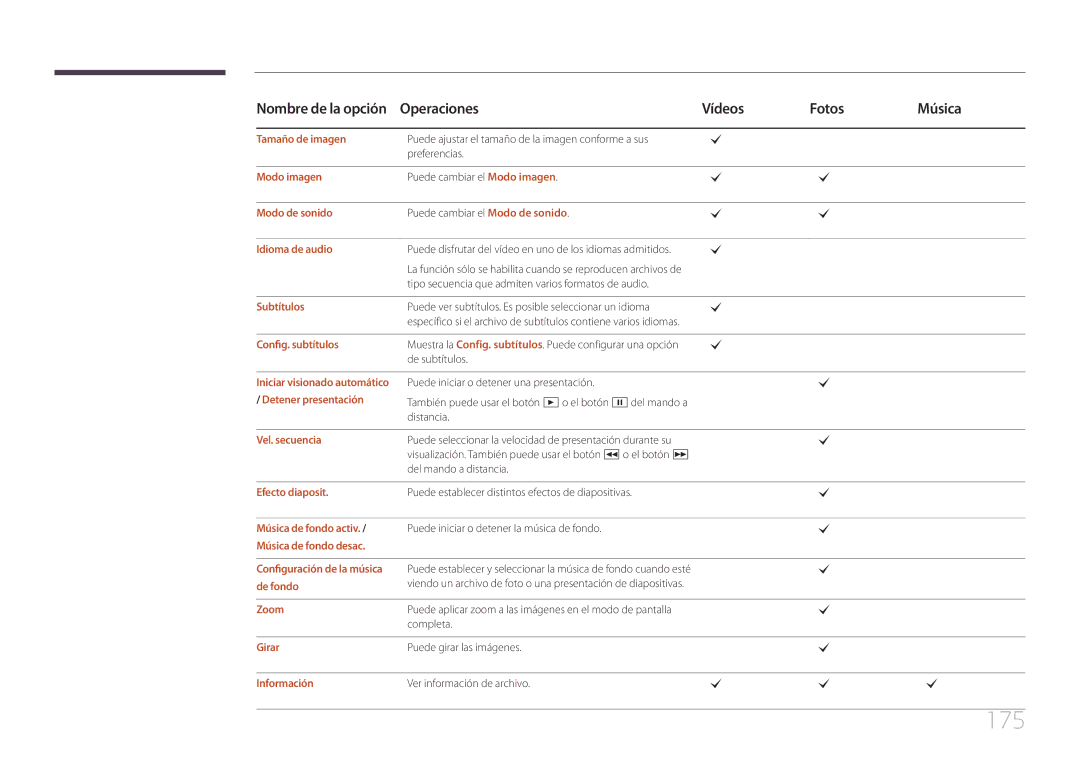 Samsung LH65MDCPLGC/EN manual 175 