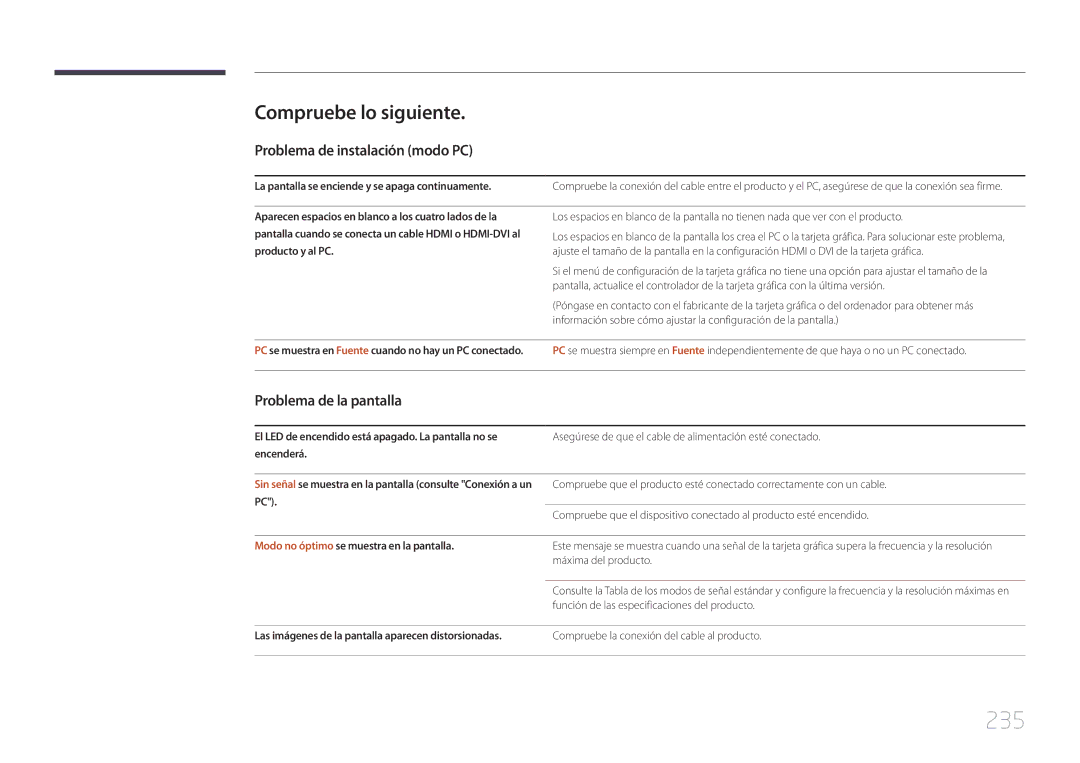 Samsung LH65MDCPLGC/EN manual 235, Compruebe lo siguiente, Problema de instalación modo PC, Problema de la pantalla 